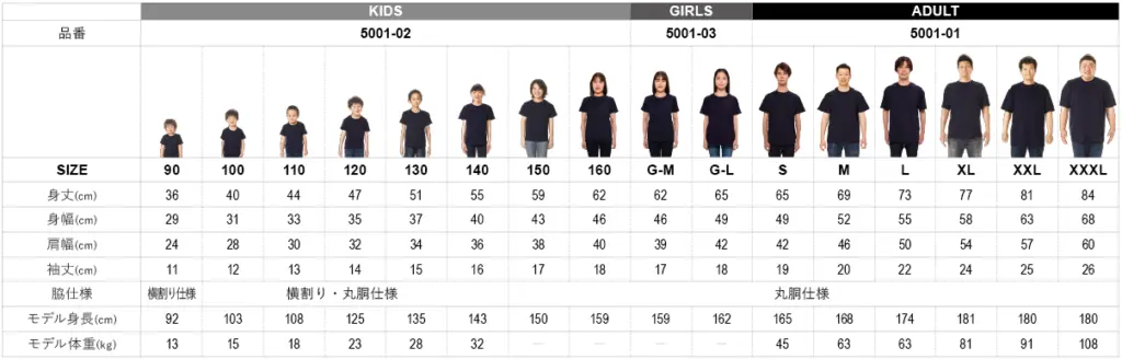 UnitedAthle_50015.6オンス ハイクオリティーTシャツ [01:アダルト、02:キッズ、03:ガールズ]サイズ表