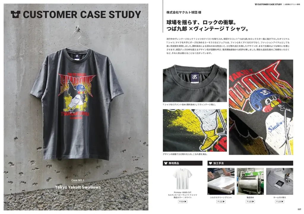 DEMO PRINT _PrintableWearCatalog_CaseStudypage